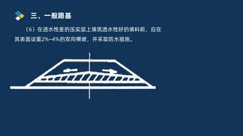 （01）2025交通监理案例分析精讲班-路基工程_监理工程师_2025监理工程师_2025年监理工程师SVIP_2025年监理交通案例SVIP_02-基础精讲✿高端面授✿深度强化_精讲班课件PDF格式