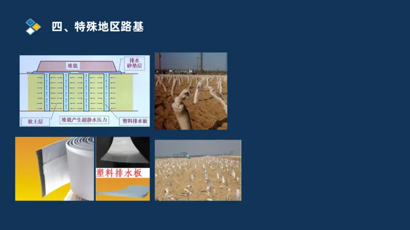 （01）2025交通监理案例分析精讲班-路基工程_监理工程师_2025监理工程师_2025年监理工程师SVIP_2025年监理交通案例SVIP_02-基础精讲✿高端面授✿深度强化_精讲班课件PDF格式