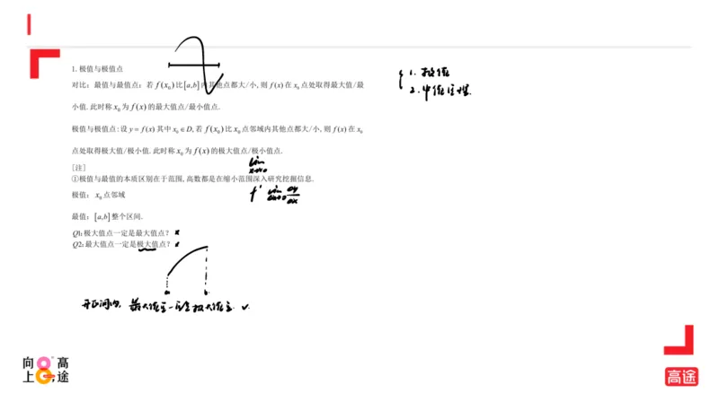 (1.9)-高数冲刺3-中值定理笔记版_08.2026考研数学高途王喆全程班_考研数学高数基础特训班-福利赠送_{2}--资料_{1}-高数课讲义