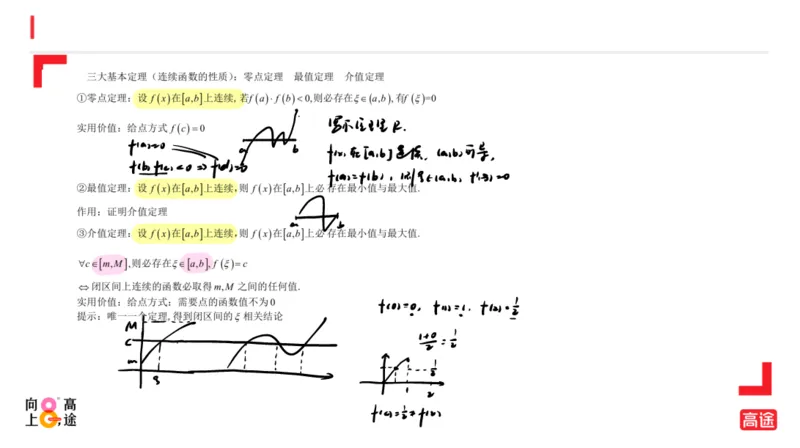 (1.9)-高数冲刺3-中值定理笔记版_08.2026考研数学高途王喆全程班_考研数学高数基础特训班-福利赠送_{2}--资料_{1}-高数课讲义
