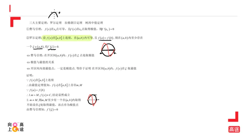 (1.9)-高数冲刺3-中值定理笔记版_08.2026考研数学高途王喆全程班_考研数学高数基础特训班-福利赠送_{2}--资料_{1}-高数课讲义