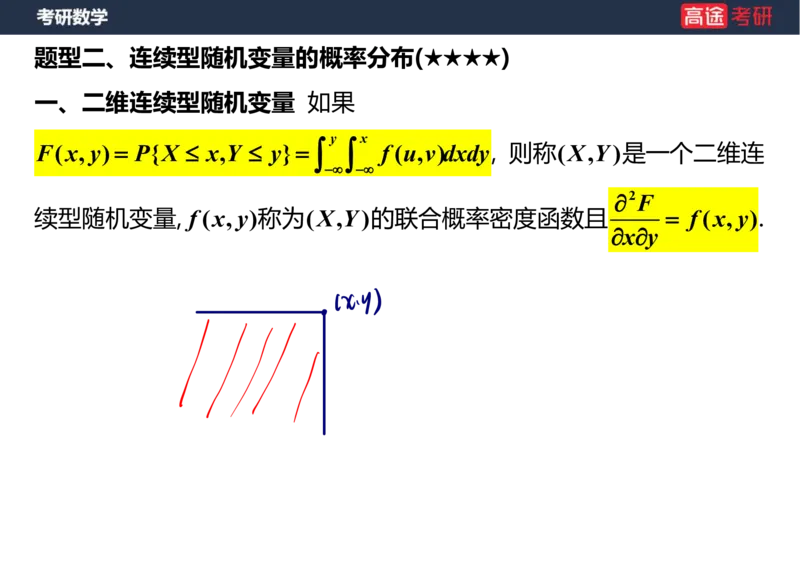 (60)-第三章_多维随机变量及其分布1笔记版_08.2026考研数学高途王喆全程班_赠送2025课程_25考研数学（三）全年智达班_{2}--资料