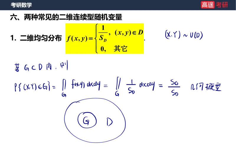 (60)-第三章_多维随机变量及其分布1笔记版_08.2026考研数学高途王喆全程班_赠送2025课程_25考研数学（三）全年智达班_{2}--资料
