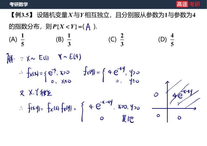 (60)-第三章_多维随机变量及其分布1笔记版_08.2026考研数学高途王喆全程班_赠送2025课程_25考研数学（三）全年智达班_{2}--资料