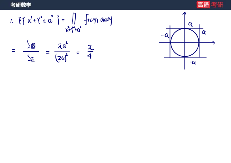 (60)-第三章_多维随机变量及其分布1笔记版_08.2026考研数学高途王喆全程班_赠送2025课程_25考研数学（三）全年智达班_{2}--资料