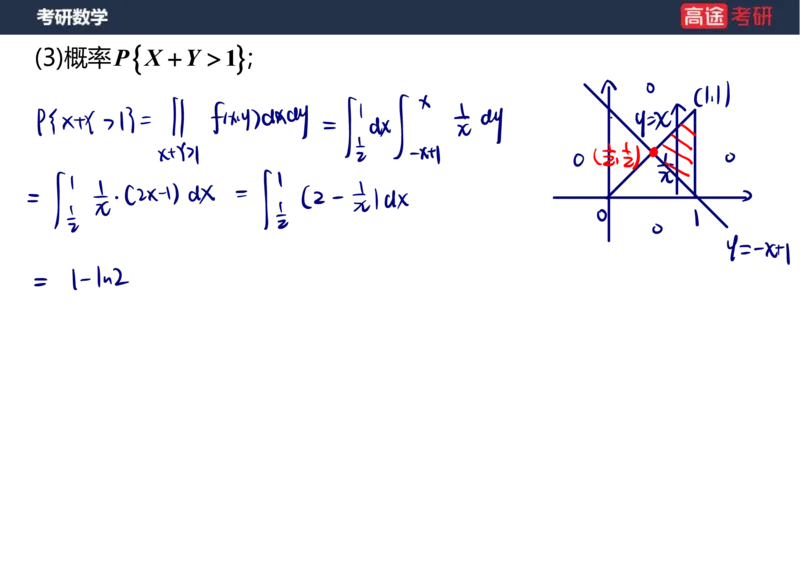 (60)-第三章_多维随机变量及其分布1笔记版_08.2026考研数学高途王喆全程班_赠送2025课程_25考研数学（三）全年智达班_{2}--资料