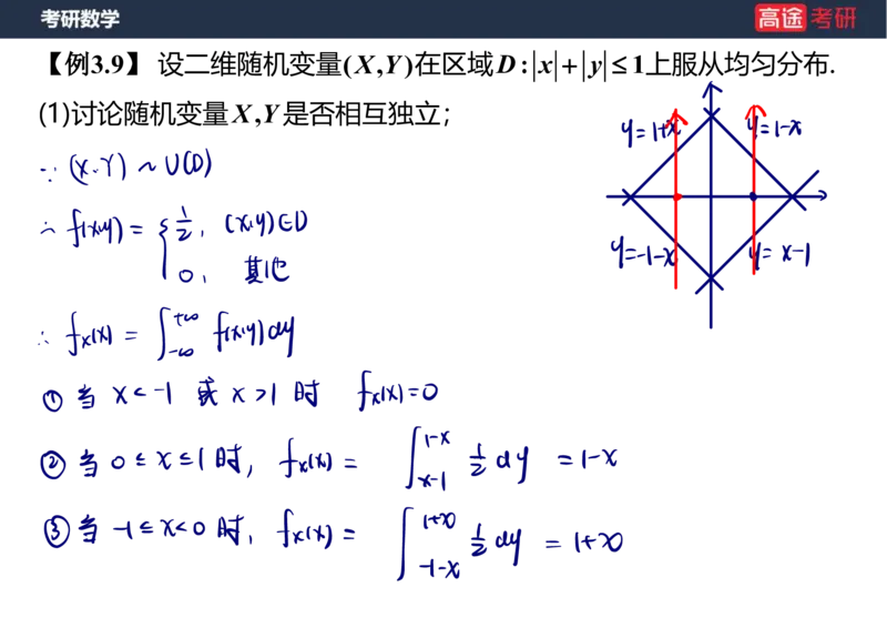 (60)-第三章_多维随机变量及其分布1笔记版_08.2026考研数学高途王喆全程班_赠送2025课程_25考研数学（三）全年智达班_{2}--资料