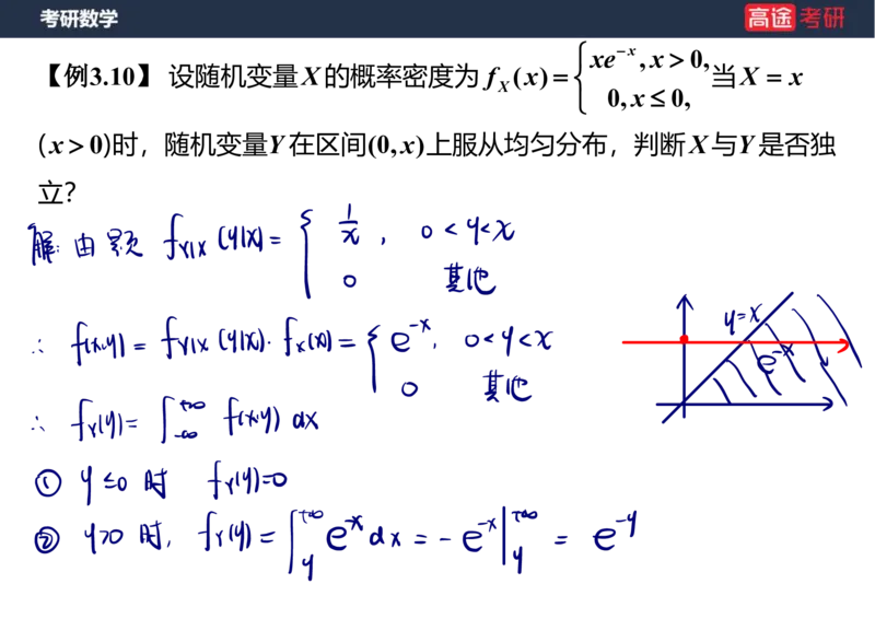 (60)-第三章_多维随机变量及其分布1笔记版_08.2026考研数学高途王喆全程班_赠送2025课程_25考研数学（三）全年智达班_{2}--资料