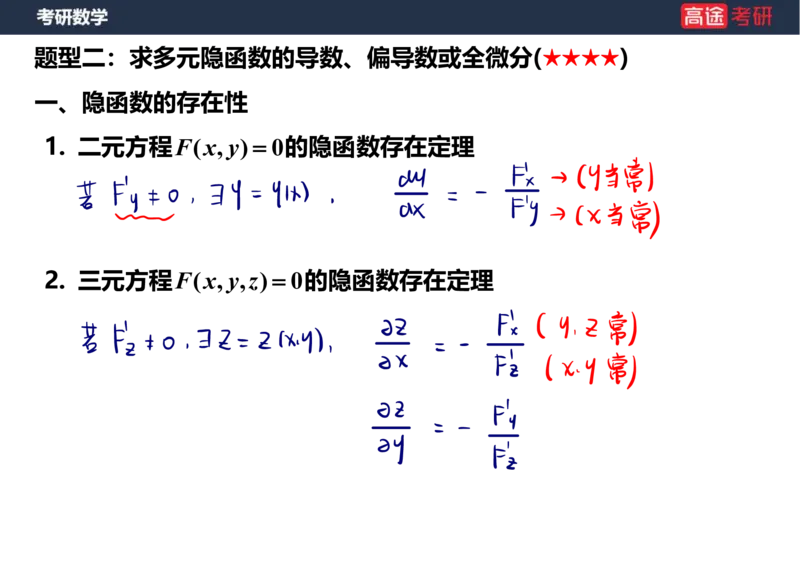 (34)-高数15多元函数微分学的计算笔记版_08.2026考研数学高途王喆全程班_赠送2025课程_25考研数学（一、二）全年智达班_{2}--资料