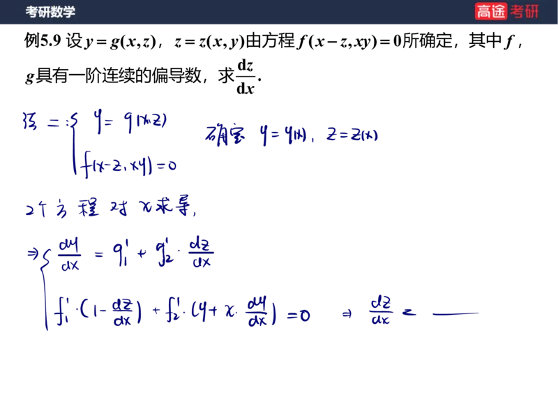 (90)-高数专项练题8_08.2026考研数学高途王喆全程班_赠送2025课程_25考研数学（三）全年智达班_{2}--资料
