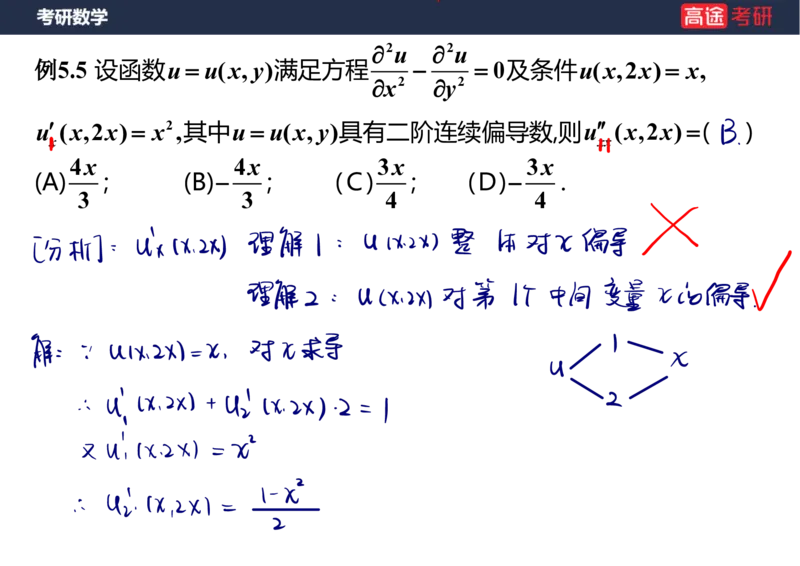 (90)-高数专项练题8_08.2026考研数学高途王喆全程班_赠送2025课程_25考研数学（三）全年智达班_{2}--资料