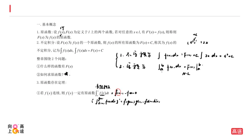 (1.11)-高数冲刺4-不定积分笔记版_08.2026考研数学高途王喆全程班_考研数学高数基础特训班-福利赠送_{2}--资料_{1}-高数课讲义