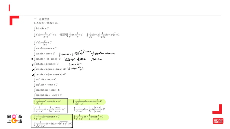 (1.11)-高数冲刺4-不定积分笔记版_08.2026考研数学高途王喆全程班_考研数学高数基础特训班-福利赠送_{2}--资料_{1}-高数课讲义