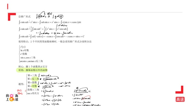 (1.11)-高数冲刺4-不定积分笔记版_08.2026考研数学高途王喆全程班_考研数学高数基础特训班-福利赠送_{2}--资料_{1}-高数课讲义