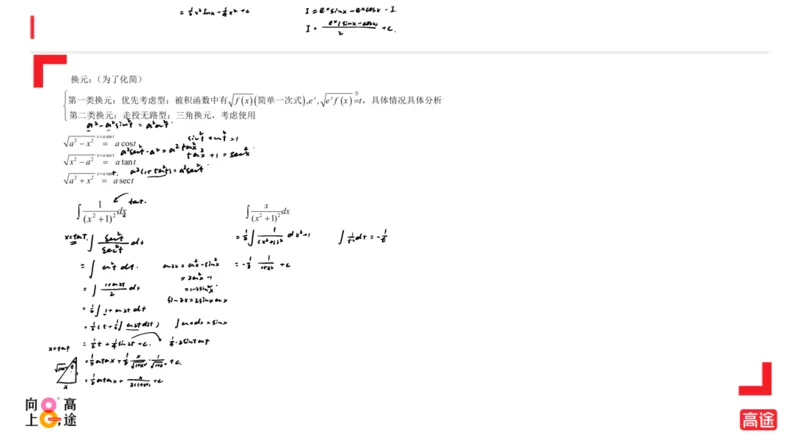 (1.11)-高数冲刺4-不定积分笔记版_08.2026考研数学高途王喆全程班_考研数学高数基础特训班-福利赠送_{2}--资料_{1}-高数课讲义