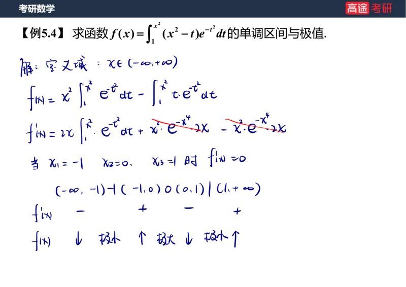 (13)-高数7导数的应用笔记版_08.2026考研数学高途王喆全程班_赠送2025课程_25考研数学（一、二）全年智达班_{2}--资料