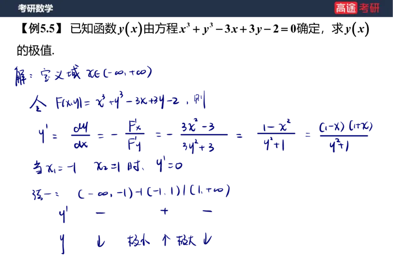 (13)-高数7导数的应用笔记版_08.2026考研数学高途王喆全程班_赠送2025课程_25考研数学（一、二）全年智达班_{2}--资料