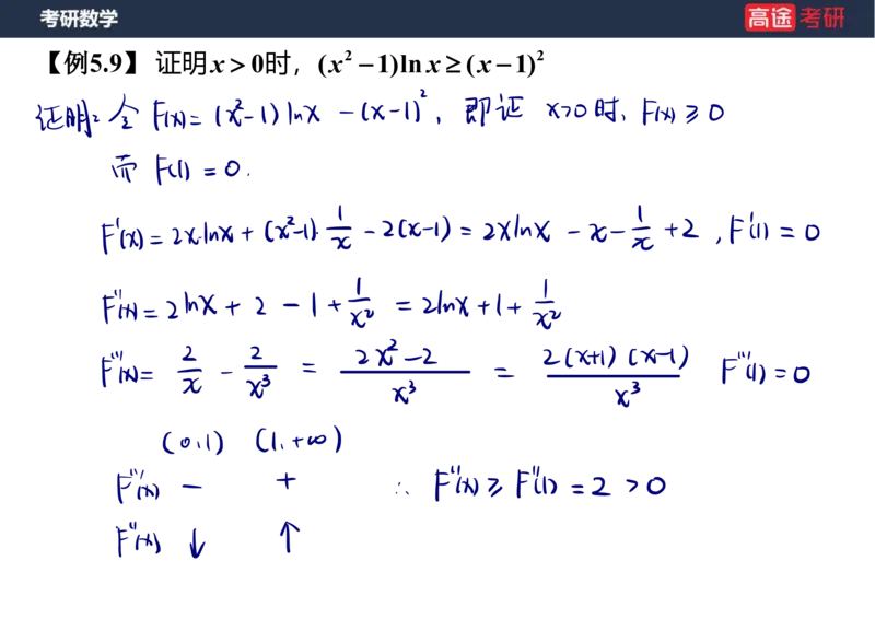 (13)-高数7导数的应用笔记版_08.2026考研数学高途王喆全程班_赠送2025课程_25考研数学（一、二）全年智达班_{2}--资料