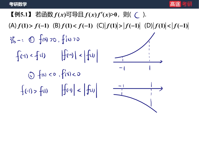 (13)-高数7导数的应用笔记版_08.2026考研数学高途王喆全程班_赠送2025课程_25考研数学（一、二）全年智达班_{2}--资料