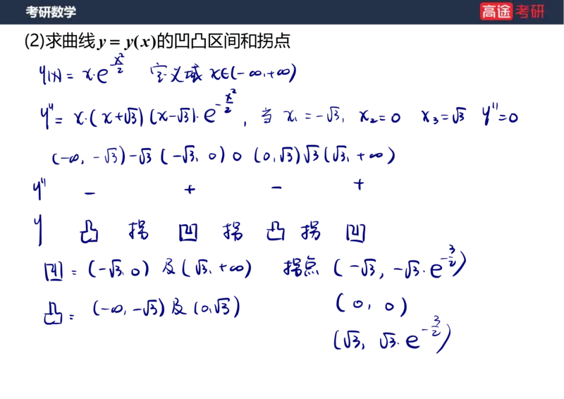 (13)-高数7导数的应用笔记版_08.2026考研数学高途王喆全程班_赠送2025课程_25考研数学（一、二）全年智达班_{2}--资料