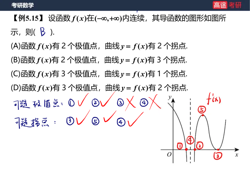 (13)-高数7导数的应用笔记版_08.2026考研数学高途王喆全程班_赠送2025课程_25考研数学（一、二）全年智达班_{2}--资料