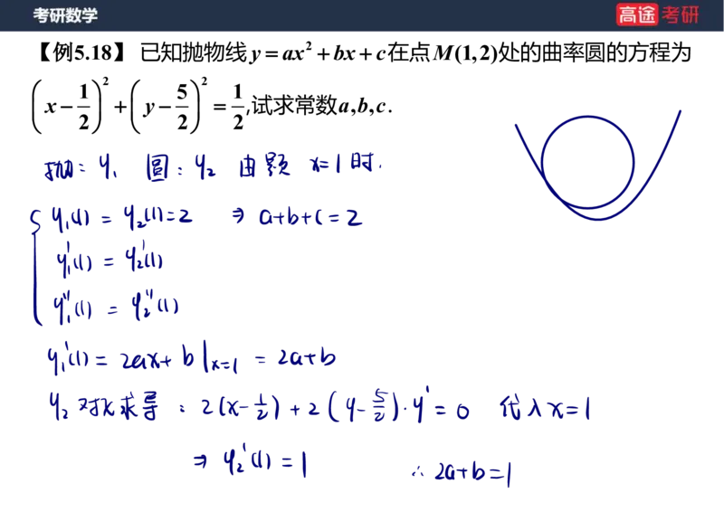(13)-高数7导数的应用笔记版_08.2026考研数学高途王喆全程班_赠送2025课程_25考研数学（一、二）全年智达班_{2}--资料