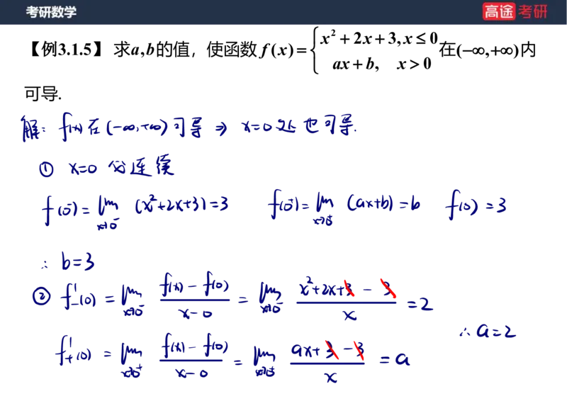 (11)-高数5导数的定义与计算课件笔记版_08.2026考研数学高途王喆全程班_赠送2025课程_25考研数学（一、二）全年智达班_{2}--资料