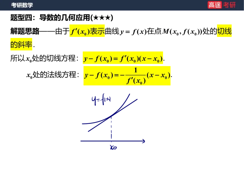 (11)-高数5导数的定义与计算课件笔记版_08.2026考研数学高途王喆全程班_赠送2025课程_25考研数学（一、二）全年智达班_{2}--资料