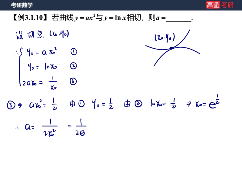(11)-高数5导数的定义与计算课件笔记版_08.2026考研数学高途王喆全程班_赠送2025课程_25考研数学（一、二）全年智达班_{2}--资料