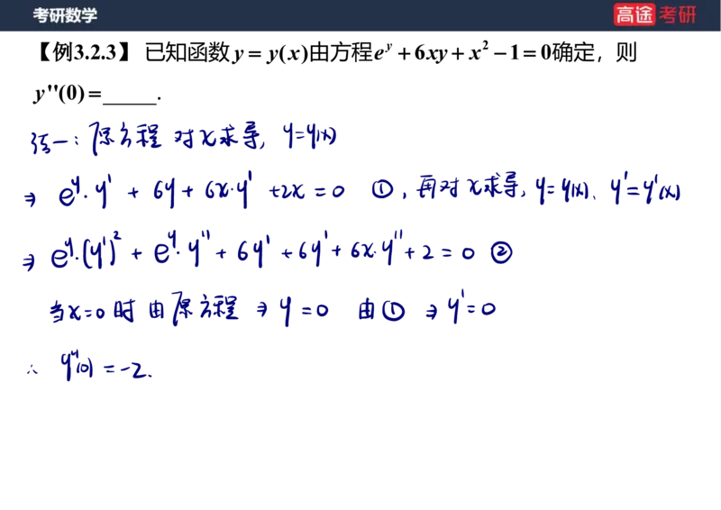 (11)-高数5导数的定义与计算课件笔记版_08.2026考研数学高途王喆全程班_赠送2025课程_25考研数学（一、二）全年智达班_{2}--资料
