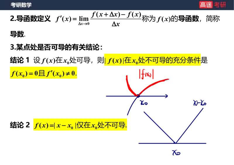 (11)-高数5导数的定义与计算课件笔记版_08.2026考研数学高途王喆全程班_赠送2025课程_25考研数学（一、二）全年智达班_{2}--资料