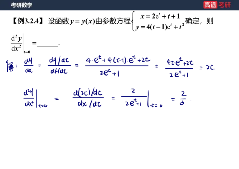 (11)-高数5导数的定义与计算课件笔记版_08.2026考研数学高途王喆全程班_赠送2025课程_25考研数学（一、二）全年智达班_{2}--资料