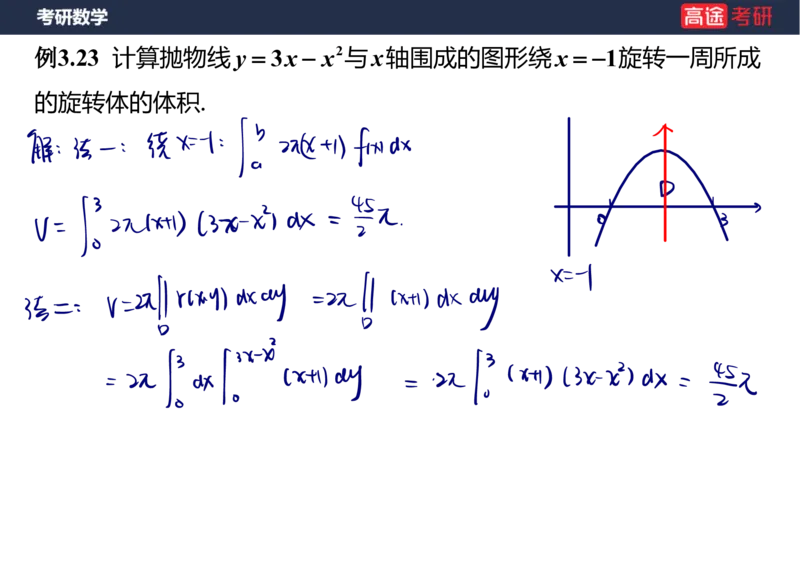 (86)-高数专项练题6_08.2026考研数学高途王喆全程班_赠送2025课程_25考研数学（三）全年智达班_{2}--资料
