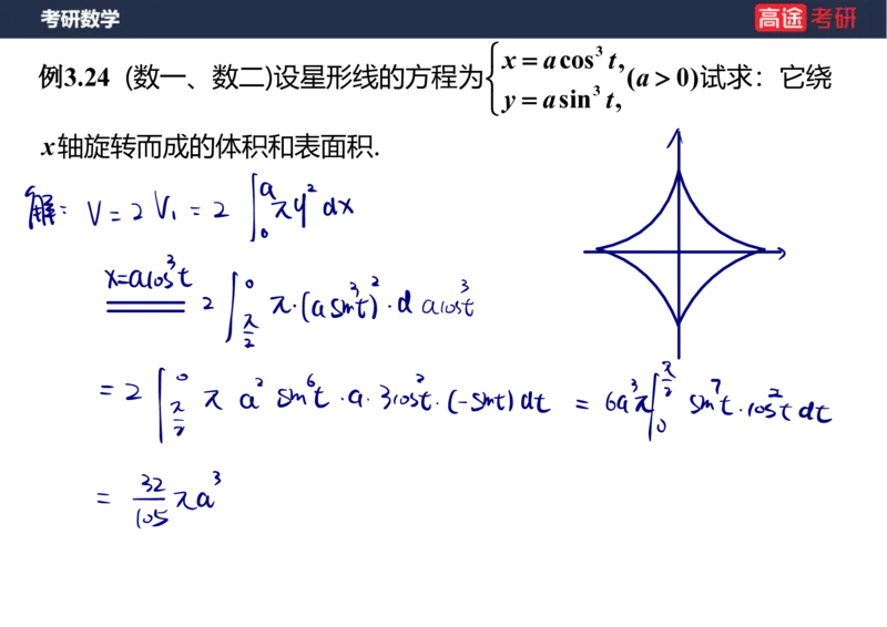 (86)-高数专项练题6_08.2026考研数学高途王喆全程班_赠送2025课程_25考研数学（三）全年智达班_{2}--资料