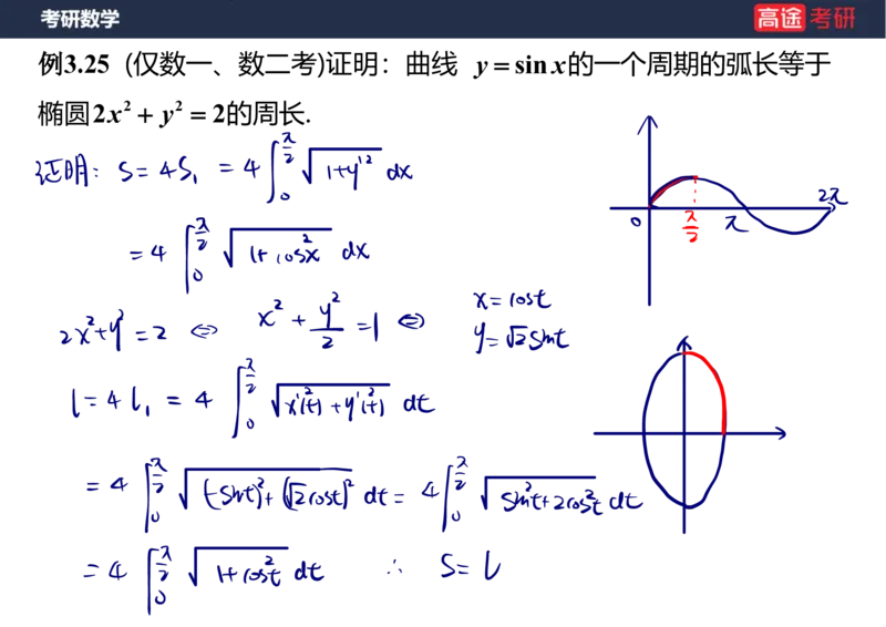 (86)-高数专项练题6_08.2026考研数学高途王喆全程班_赠送2025课程_25考研数学（三）全年智达班_{2}--资料
