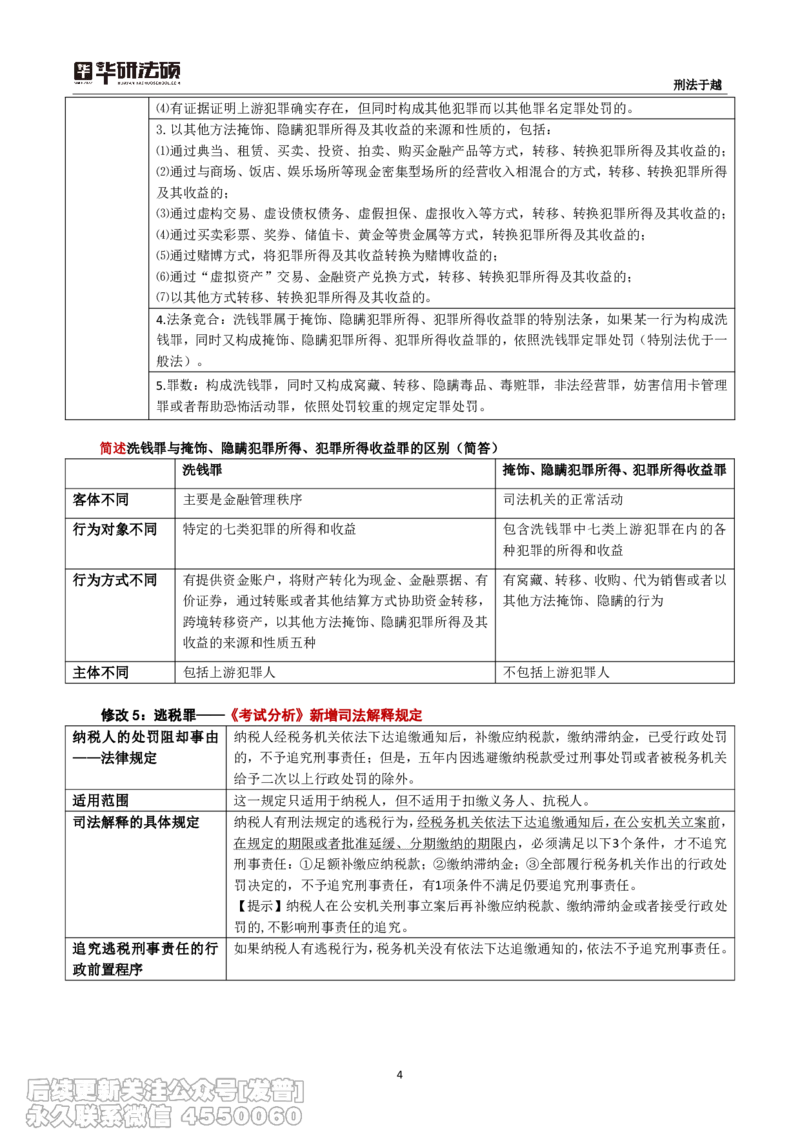 26华研法硕刑法&mdash;新大纲、新考试分析专题讲义_13.2026考研专业课法硕高端班！_01.2026考研法硕华研法硕全程班！_14.大纲解析
