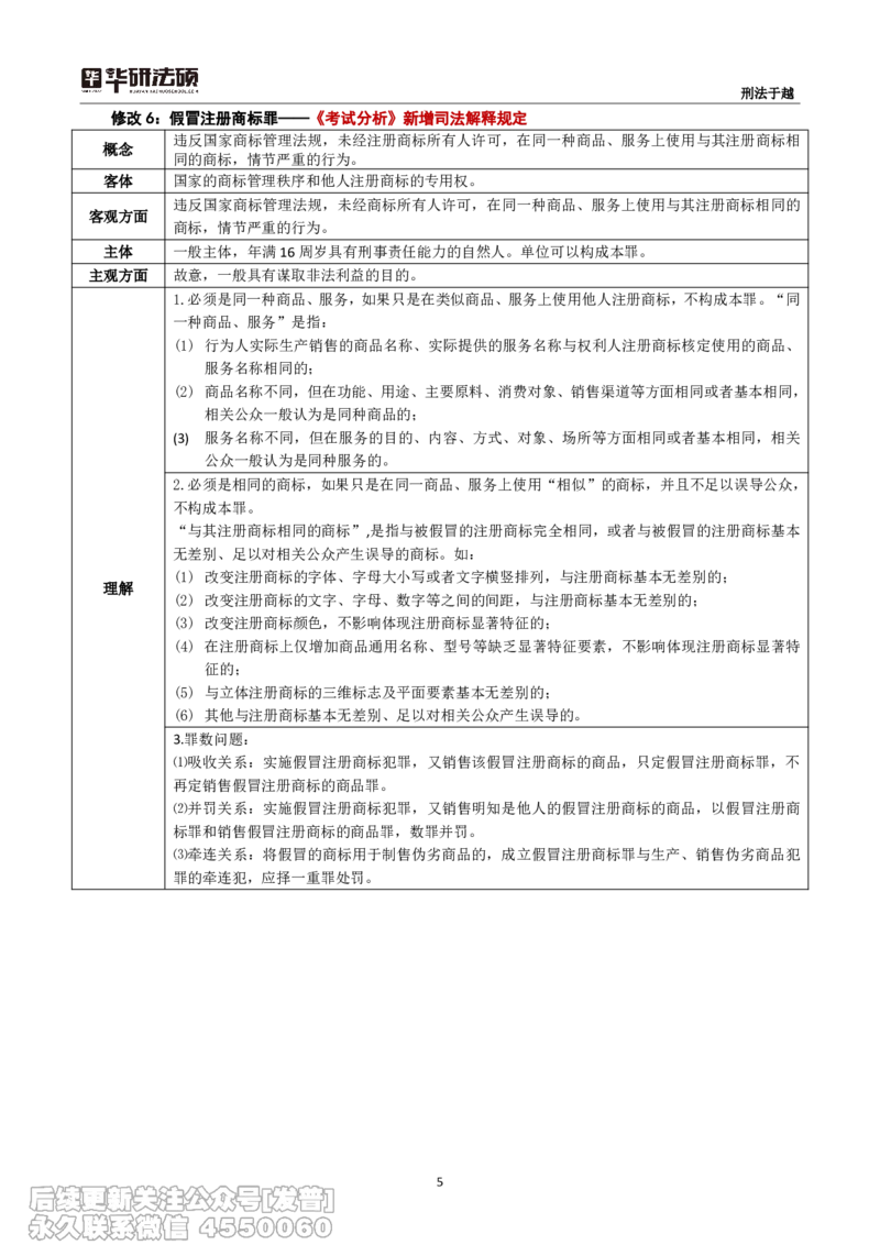 26华研法硕刑法&mdash;新大纲、新考试分析专题讲义_13.2026考研专业课法硕高端班！_01.2026考研法硕华研法硕全程班！_14.大纲解析