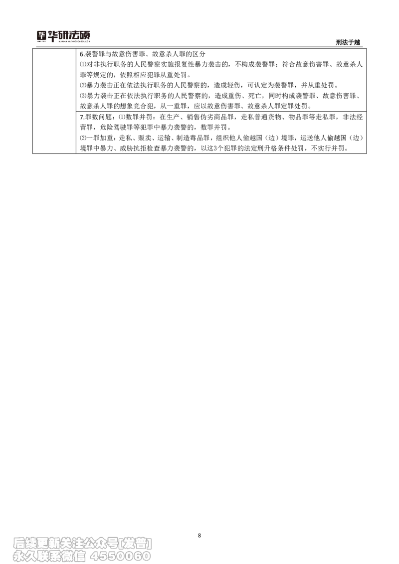 26华研法硕刑法&mdash;新大纲、新考试分析专题讲义_13.2026考研专业课法硕高端班！_01.2026考研法硕华研法硕全程班！_14.大纲解析