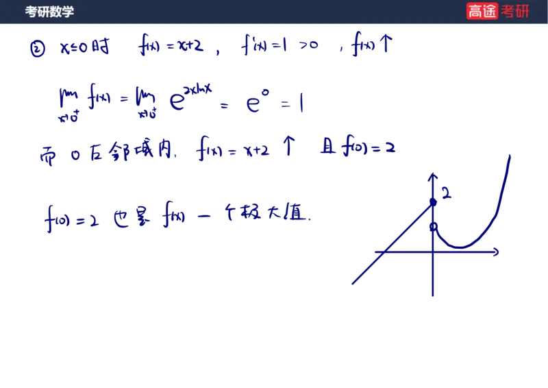(84)-专项高数4_08.2026考研数学高途王喆全程班_赠送2025课程_25考研数学（三）全年智达班_{2}--资料