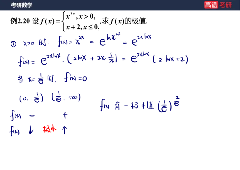(84)-专项高数4_08.2026考研数学高途王喆全程班_赠送2025课程_25考研数学（三）全年智达班_{2}--资料