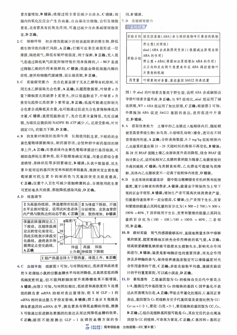 2026金考卷百校联盟高考领航卷生物答案六（新教材不定项选择题版）_2026版金考卷&middot;百校联盟高考领航卷（全科）_2026版金考卷&middot;百校联盟高考领航卷生物（单选+不定项）