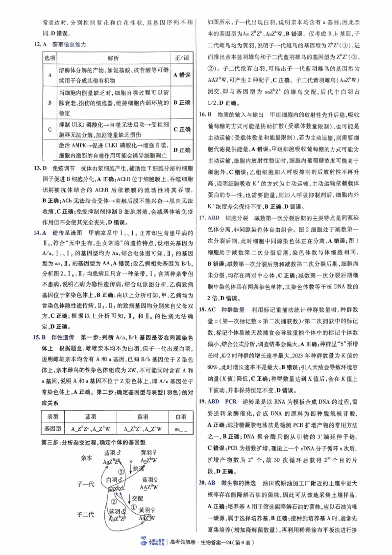 2026金考卷百校联盟高考领航卷生物答案六（新教材不定项选择题版）_2026版金考卷&middot;百校联盟高考领航卷（全科）_2026版金考卷&middot;百校联盟高考领航卷生物（单选+不定项）