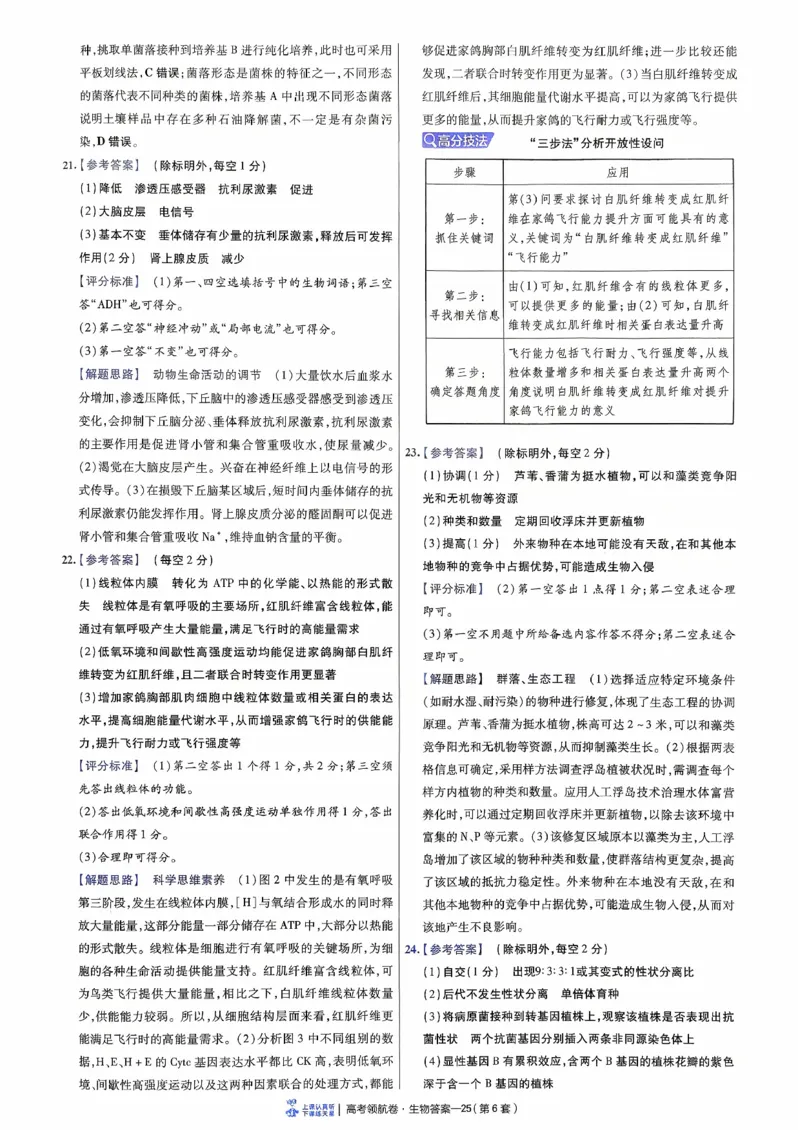 2026金考卷百校联盟高考领航卷生物答案六（新教材不定项选择题版）_2026版金考卷&middot;百校联盟高考领航卷（全科）_2026版金考卷&middot;百校联盟高考领航卷生物（单选+不定项）