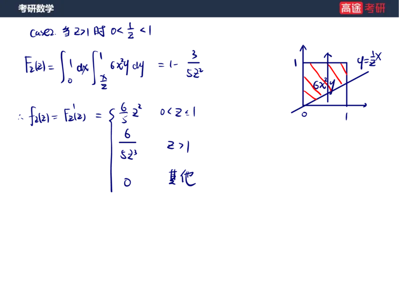 (61)-第三章_多维随机变量及其分布2笔记版_08.2026考研数学高途王喆全程班_赠送2025课程_25考研数学（三）全年智达班_{2}--资料