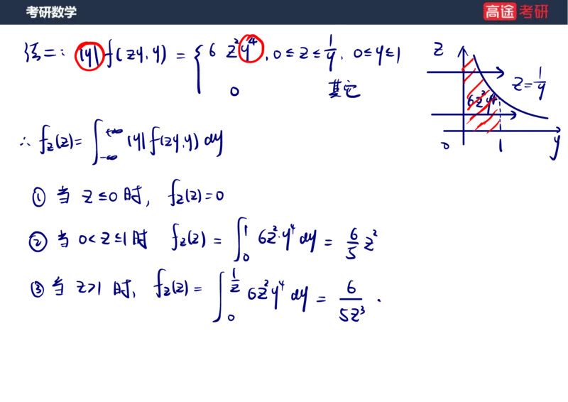 (61)-第三章_多维随机变量及其分布2笔记版_08.2026考研数学高途王喆全程班_赠送2025课程_25考研数学（三）全年智达班_{2}--资料