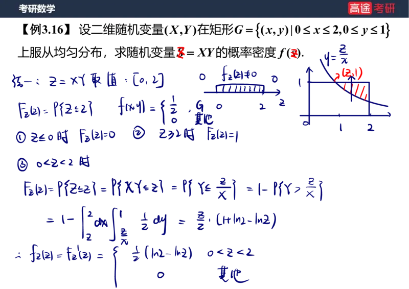 (61)-第三章_多维随机变量及其分布2笔记版_08.2026考研数学高途王喆全程班_赠送2025课程_25考研数学（三）全年智达班_{2}--资料