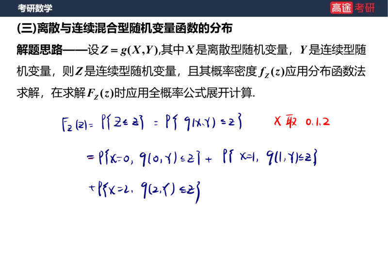 (61)-第三章_多维随机变量及其分布2笔记版_08.2026考研数学高途王喆全程班_赠送2025课程_25考研数学（三）全年智达班_{2}--资料
