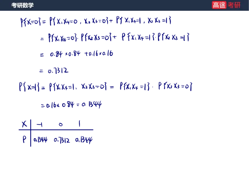 (61)-第三章_多维随机变量及其分布2笔记版_08.2026考研数学高途王喆全程班_赠送2025课程_25考研数学（三）全年智达班_{2}--资料