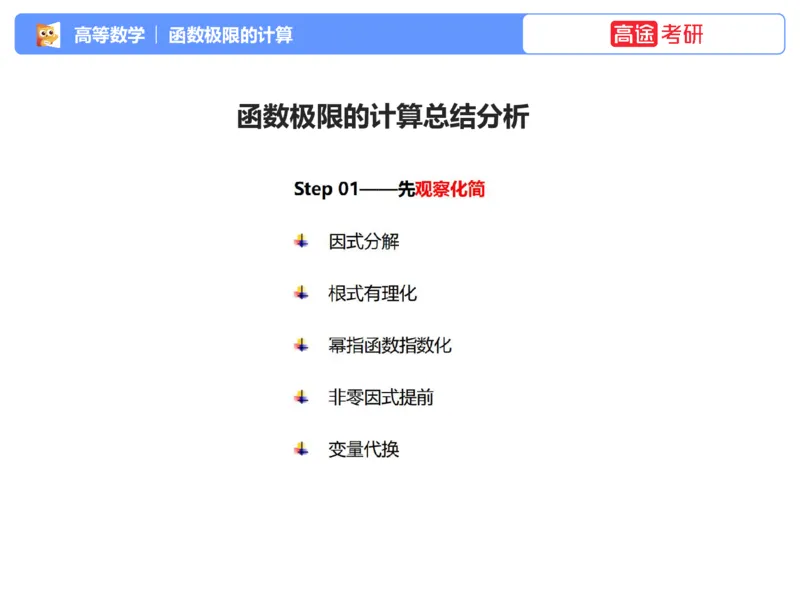 (1.3)-高数基本原理概论3_08.2026考研数学高途王喆全程班_考研数学高数基础特训班-福利赠送_{2}--资料_{1}-高数课讲义