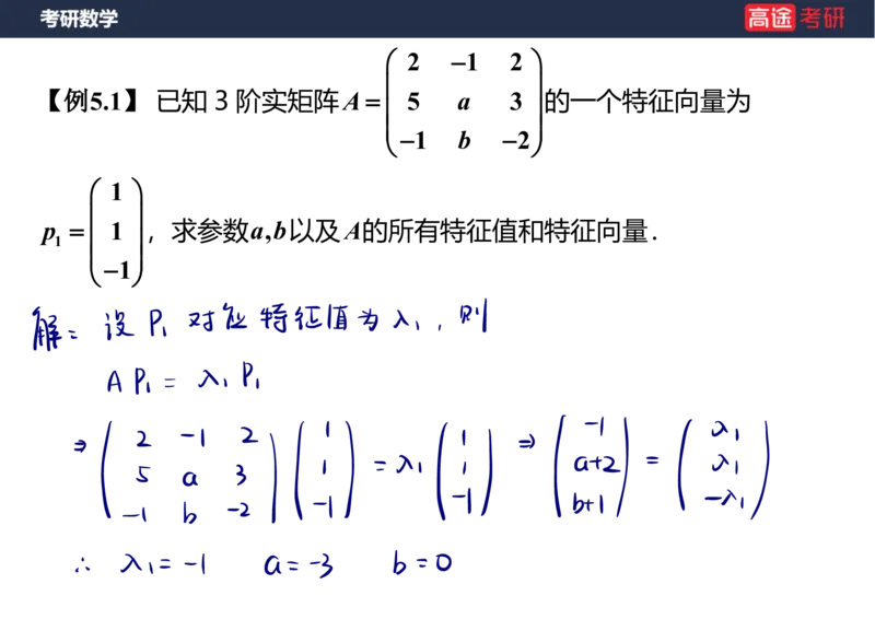 (63)-线代8&mdash;&mdash;特征值特征向量1笔记版_08.2026考研数学高途王喆全程班_赠送2025课程_25考研数学（三）全年智达班_{2}--资料